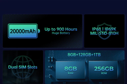 Oukitel RT6 8GB 256GB