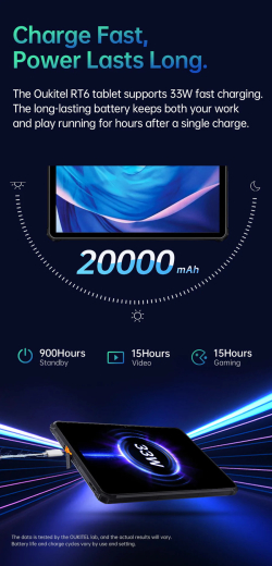 Oukitel RT6 8GB 256GB