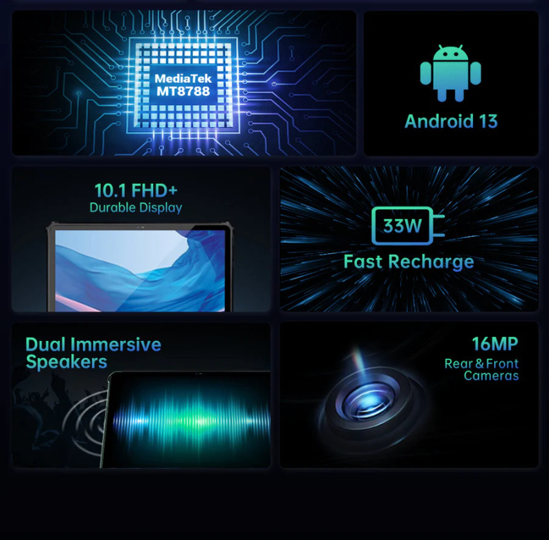 Oukitel RT6 8GB 256GB