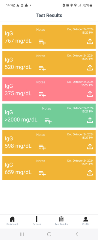 Sidekick IgG Tests (10 Stück)